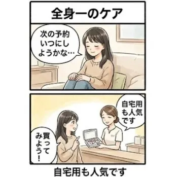 前回「イトオテルミーって何？」のお話をしましたが、いちばん多...