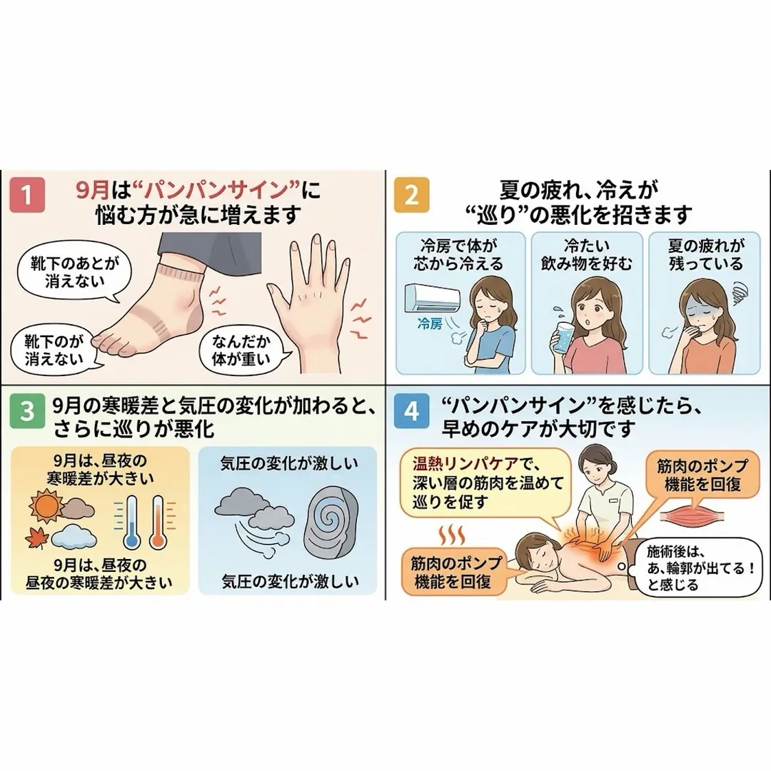 むくみは、水分を抜くのではなく、”巡らせる”ことでほどけてい...