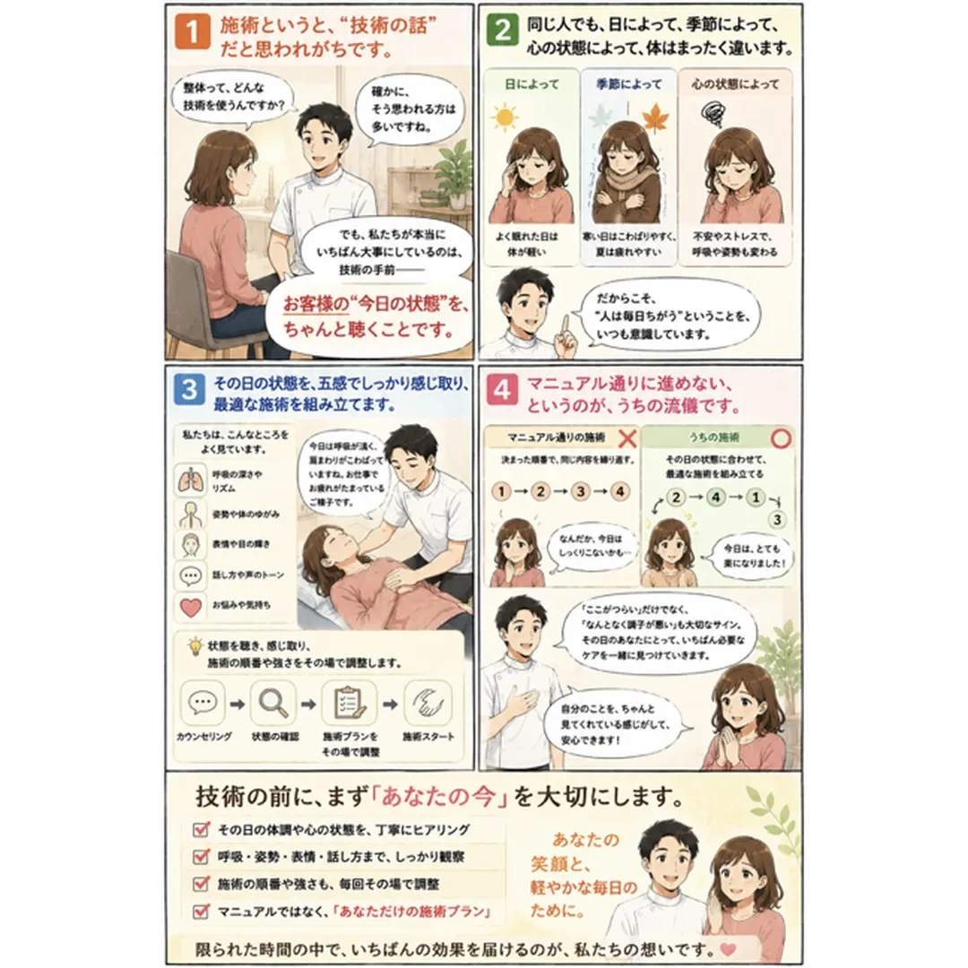 イトオテルミーは、線香から金属の筒を通して温もりを届ける、と...